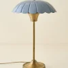 VND8010 Decodesign Interior Carolyn Enamel Table Lamp