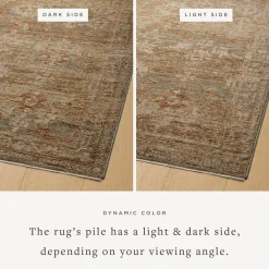 VND0086 Loloi Inc Junie Spice Multi Rug
