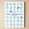 Kids VND7795 Pop Chart Lab Major League Ballpark Scratch-Off Chart